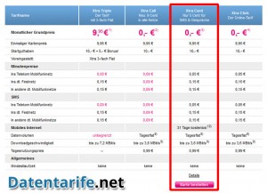 T-Mobile Xtra Card Angebot